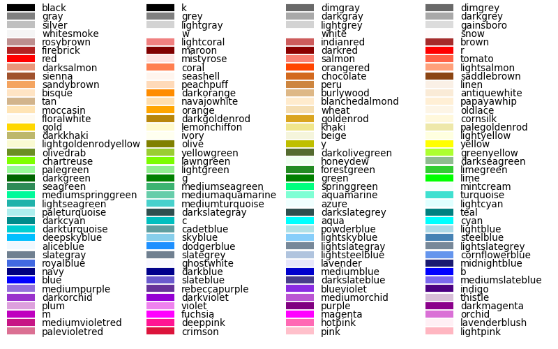 python color names