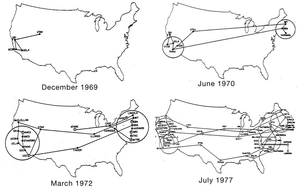 ARPANET Grows