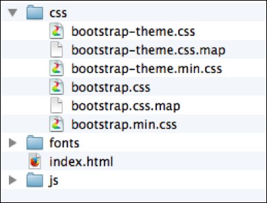 folder listing when downloading bootstrap