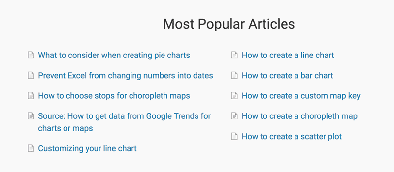 How to create a GIF of your chart/map - Datawrapper Academy